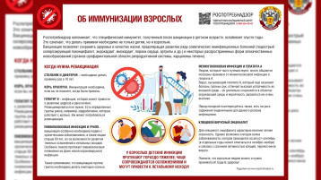 Малярия и ее профилактика Малярия и ее профилактика.